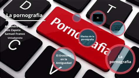 historia pornografia